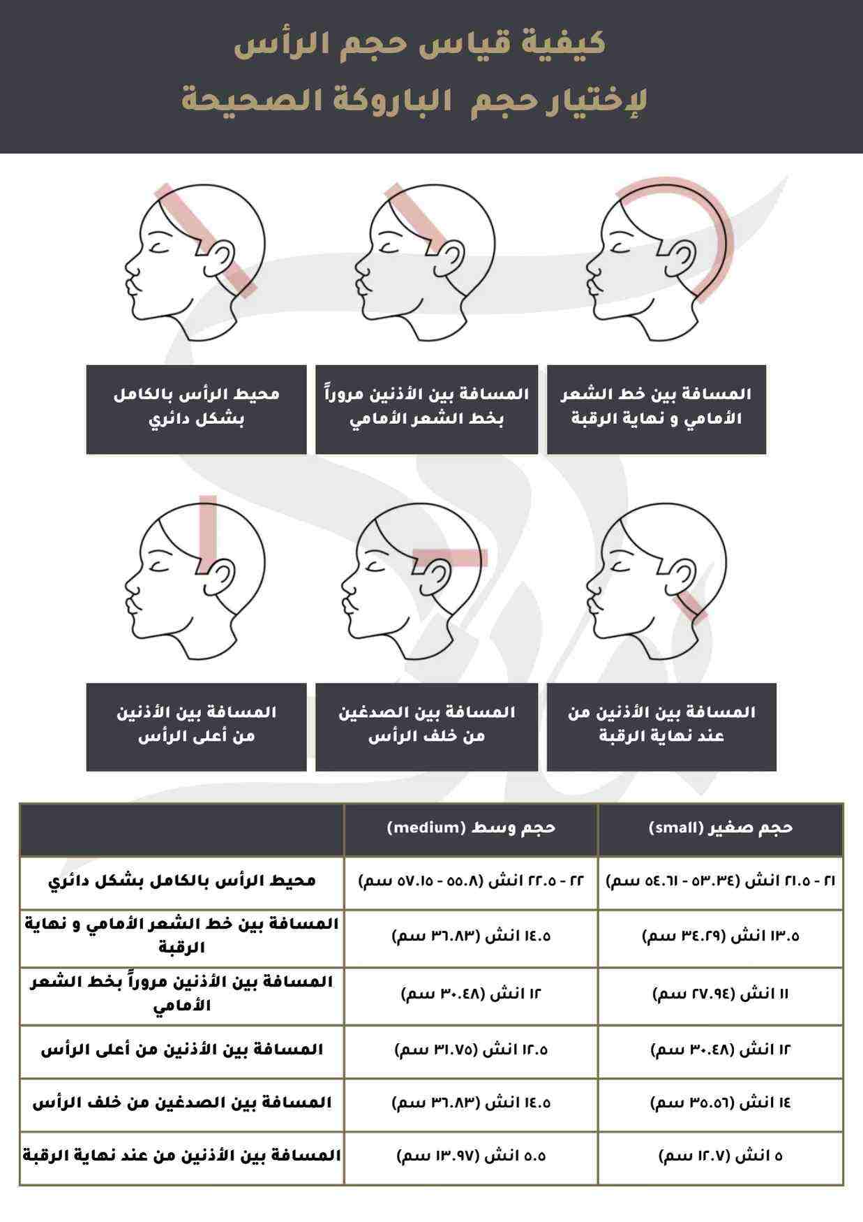 كيفية قياس محيط الراس عند شراء باروكة