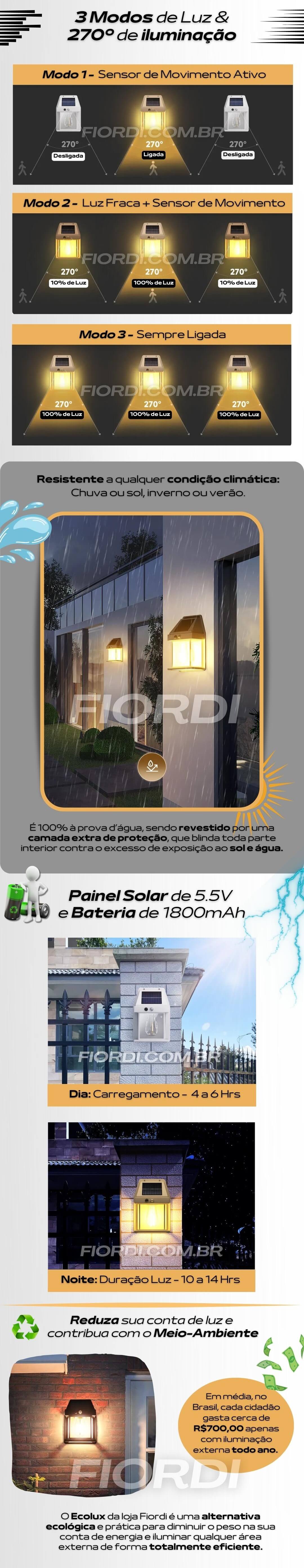 refletor solar ecolux fiordi