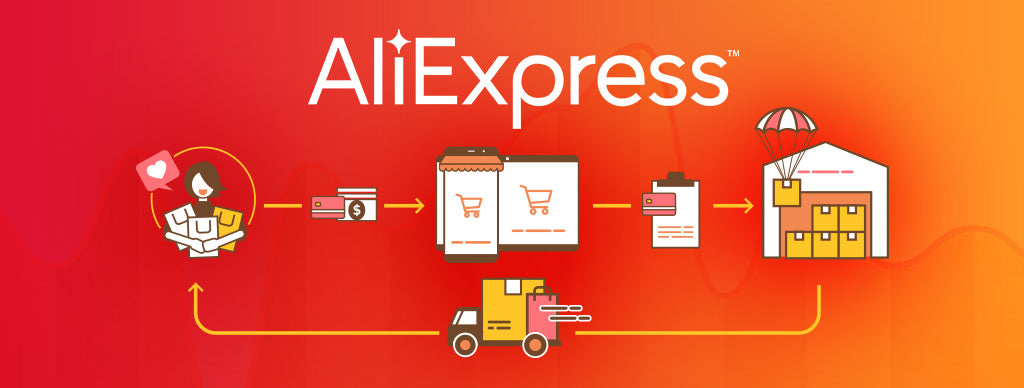 business de drop aliexpress