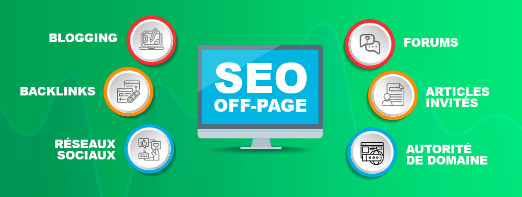 seo off site