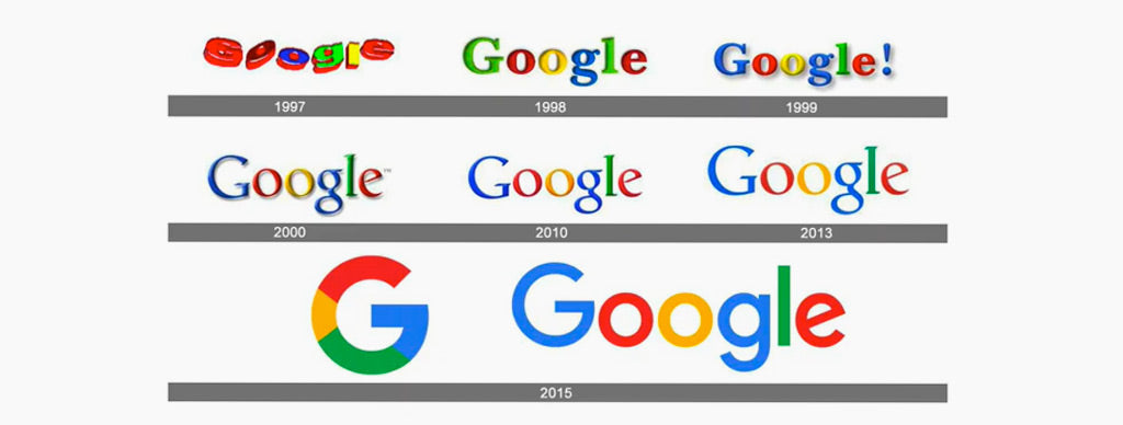 l'évolution du logo de Google à travers le temps