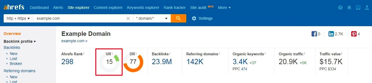 pagerank seo