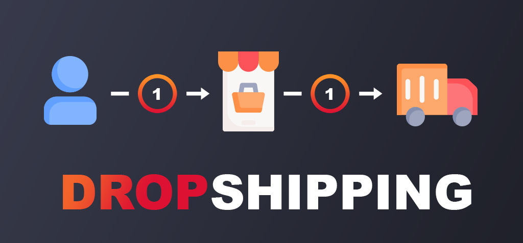 fonctionnement dropshipping