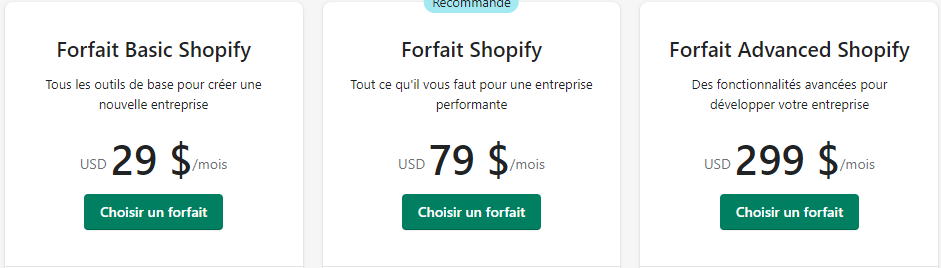 Les différents forfaits sur Shopify