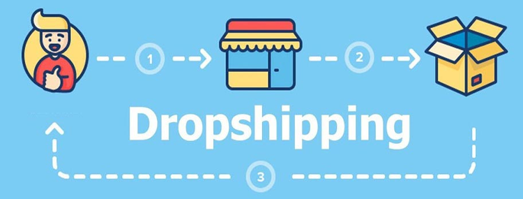 processus dropshipping