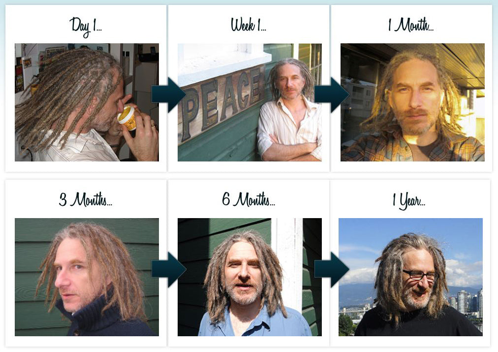 collage of six photos of a fortysomething year old man with shoulder length greying reddish hair at one day, one week, one month, three months, six months, and one year of development