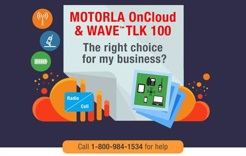 Is the TLK100 Right For my business?