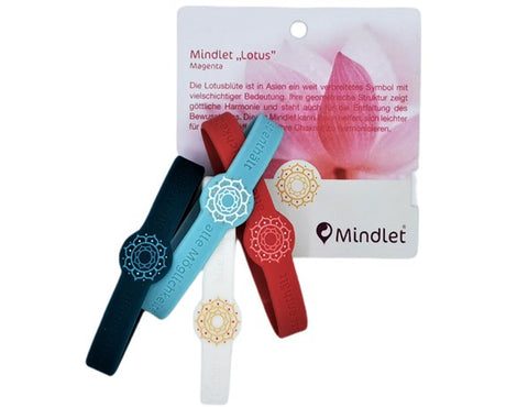 mindlet-chakra