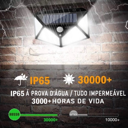 Luminária Solar Com Sensor Externa À Prova Dágua - LedIlumina