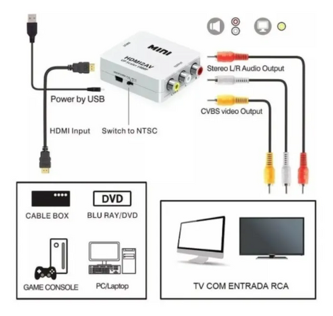 adaptador-para-tv-de-tubo-hdmi-para-rca-eletroflix