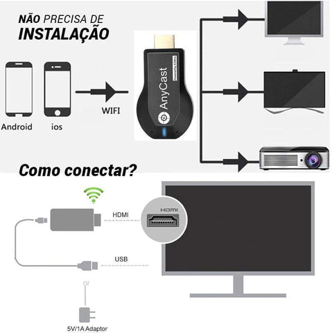 AnyCast PRO  Espelhar Celular na TV frete grátis eletroflix