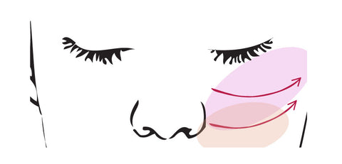 gua sha technique infogrpahic for cheeks