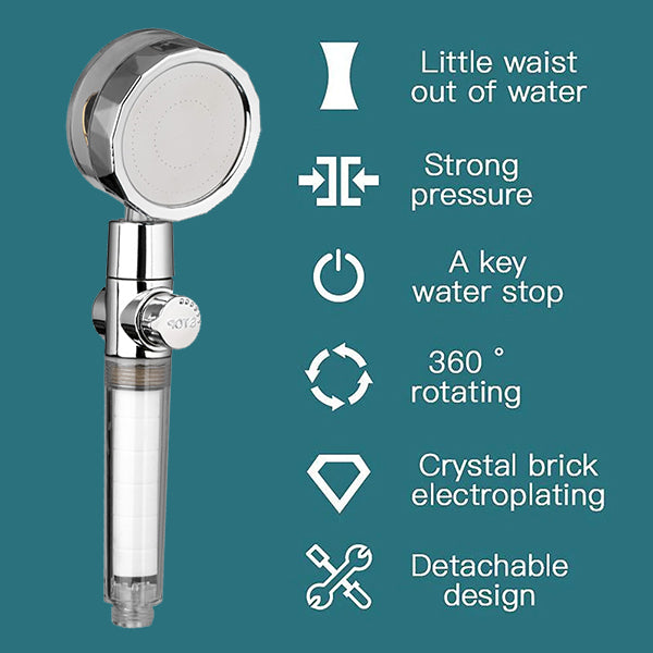 High Pressure Shower Head Specifications