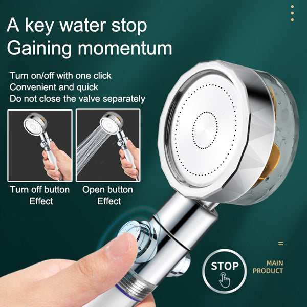 High Pressure Shower Head Operation