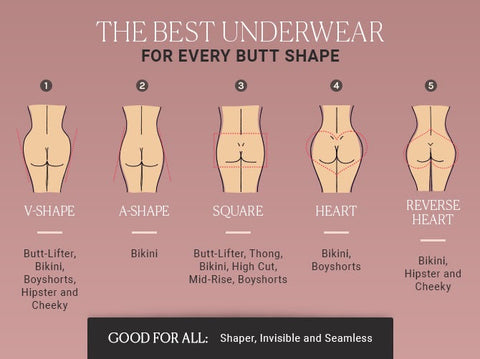 The different types of women's underwear: Types of underwear