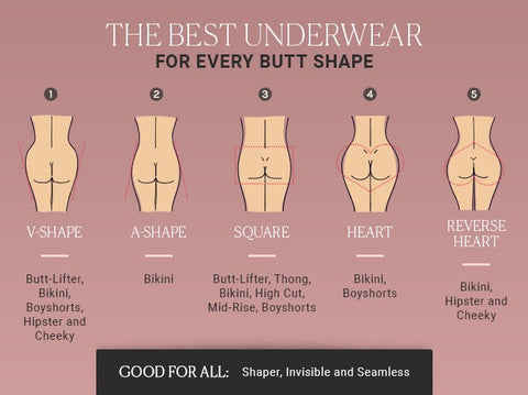 Styles and Types of Women's Underwear: How to Choose The Best For