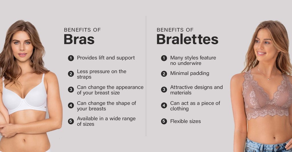 Wireless Bra Vs Bralette : Difference between a Br
