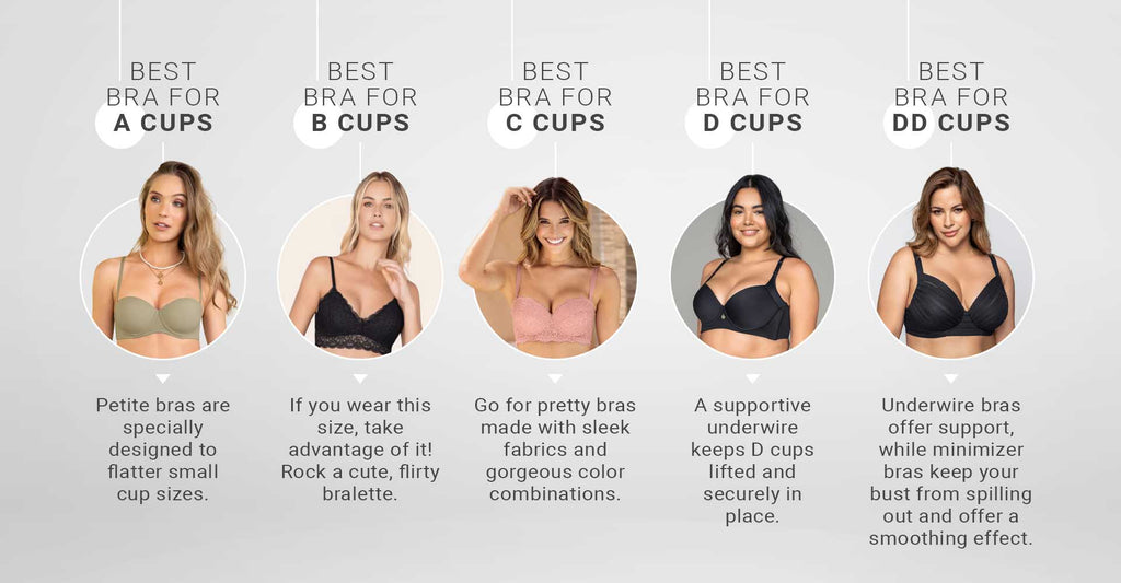 Bra Naked Truth - How Band/Cup Sizes Work 