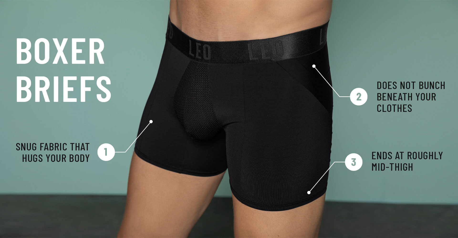 The Different Types of Men's Underwear Styles | Leonisa UK