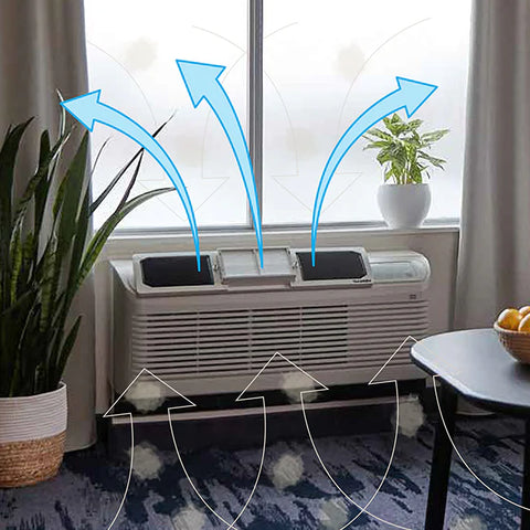 RZ AIRflow Purification System - Hotel Room
