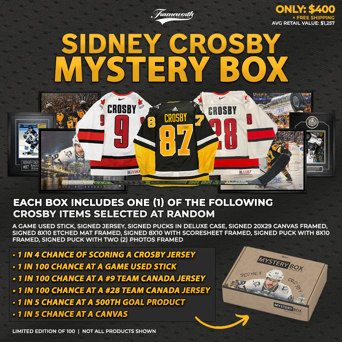 Sidney Crosby's Items Found Solving a Hockey Mystery - The New