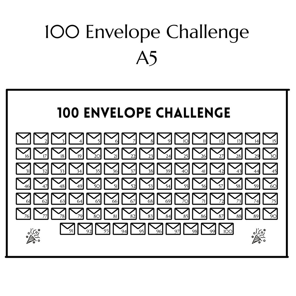 100 Envelope Challenge NomiluxxCollections