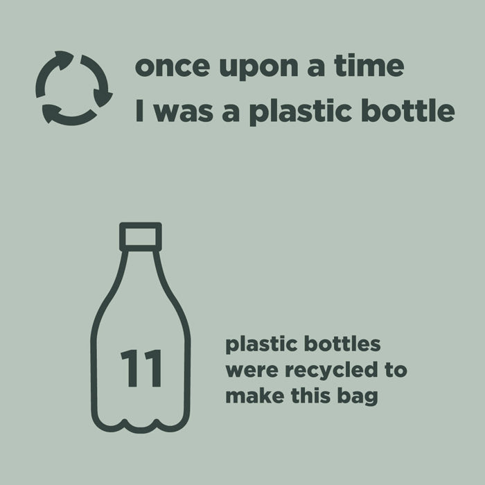 Once upon a time i was a plastic bottle