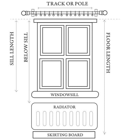 Curtain Buying Guide