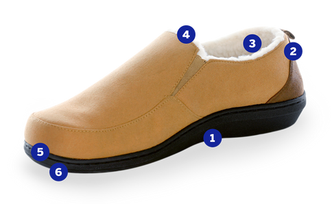 Taupe colored men's twin-gore slippers by PowerStep with callout markers