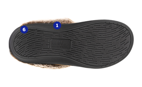 Bottom view of taupe colored women's clog slippers by PowerStep with callout markers