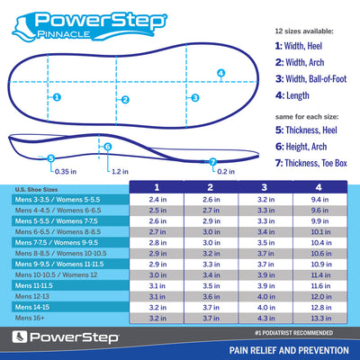 PowerStep Pinnacle Arch Supporting Insoles