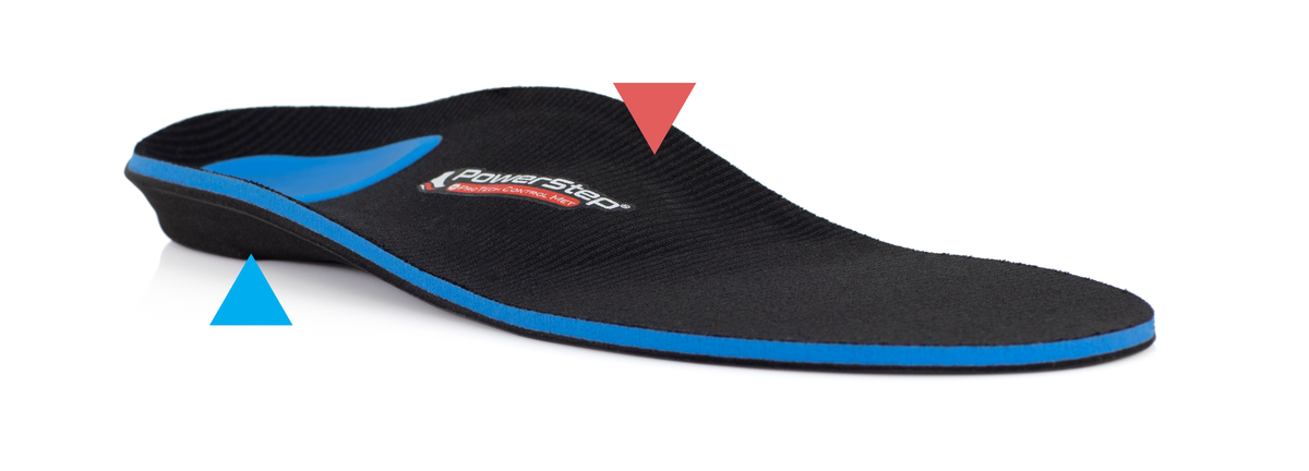 ProTech Control Met Full Length Orthotic Insoles