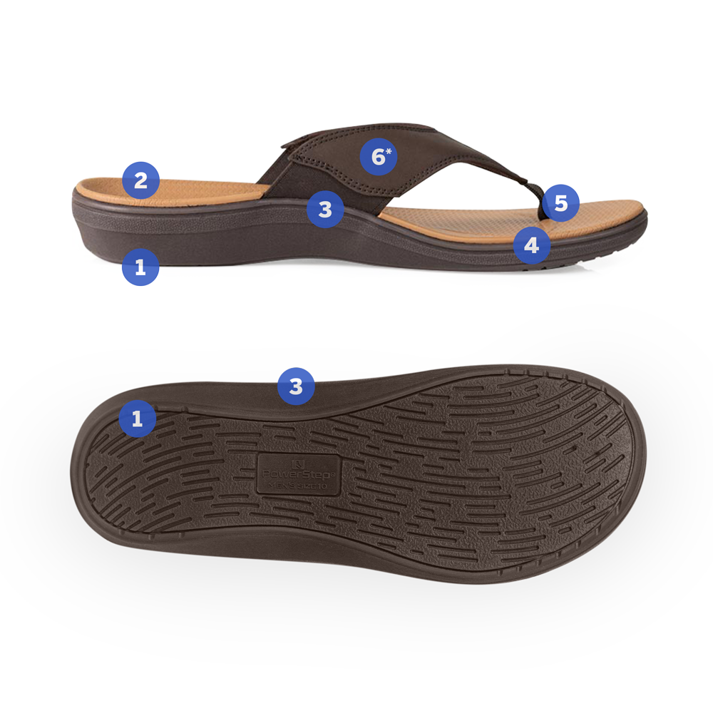 PowerStep Orthotic Sandals