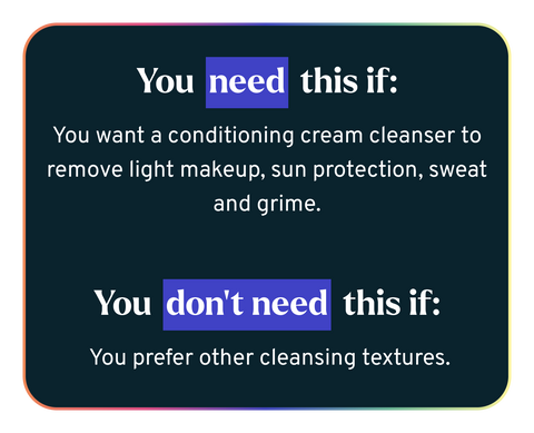 You need this if… You want a conditioning cream cleanser to remove light makeup, sun protection, sweat and grime.   You don’t need this if…  You prefer other cleansing textures.