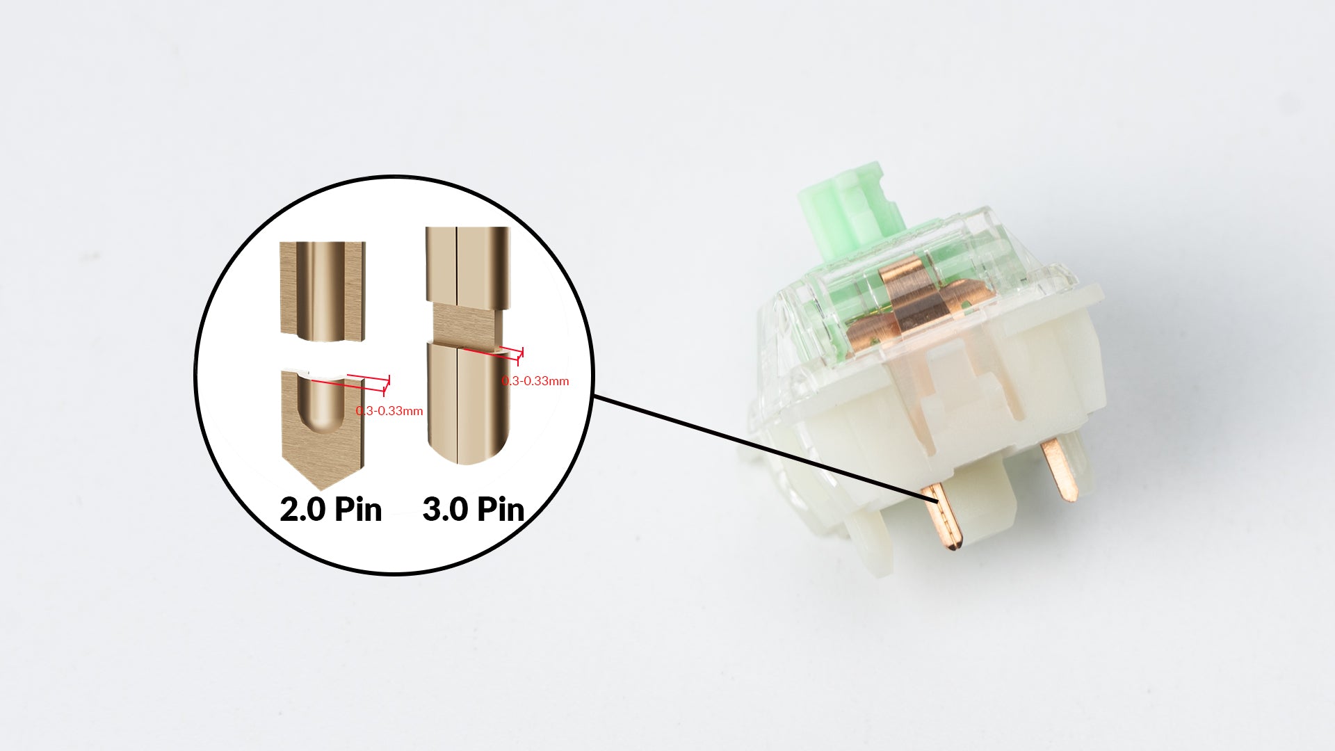 Gateron-Baby-Kangaroo-2.0-Tactile-Switch-Pin.jpeg__PID:6cb947d4-fd9c-40a4-956c-08174ac587bf