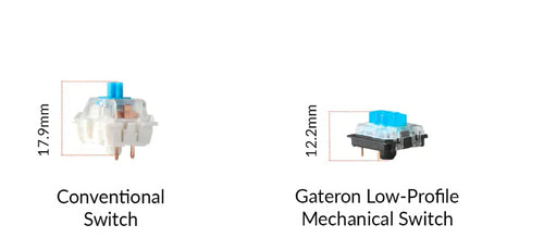 Low-Profile vs Normal Profile Mechanical Switches: Things You Should K