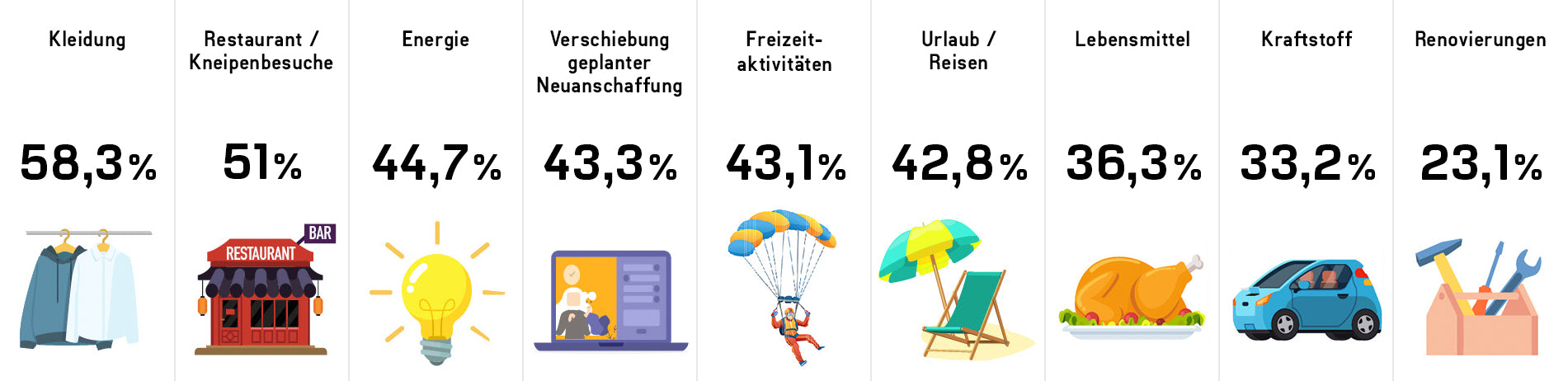 Infografik