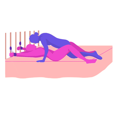 Sex Positions