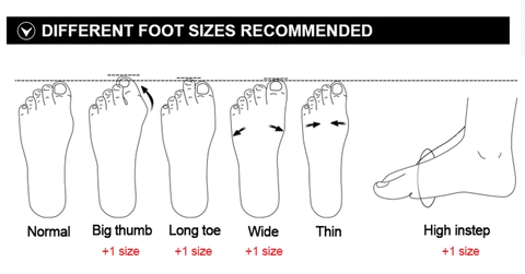 How to measure foot length and width? – Santic Cycling