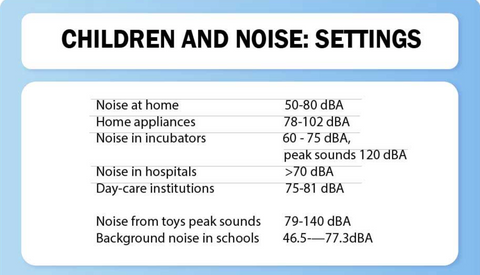 baby hearing