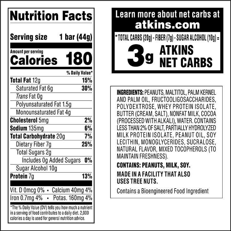 Nutritional Information