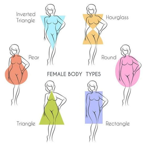 Saree for different body type