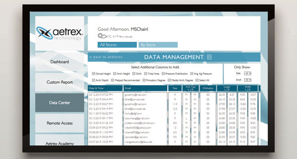 Cloud Analytics