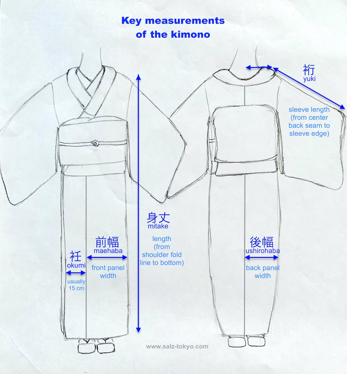 Set of Top with elbow kimono sleeves technical fashion illustration with  relax fit, under waist length, round neckline. Flat apparel blouse template  front, back white color. Women men shirt CAD mockup:: tasmeemME.com