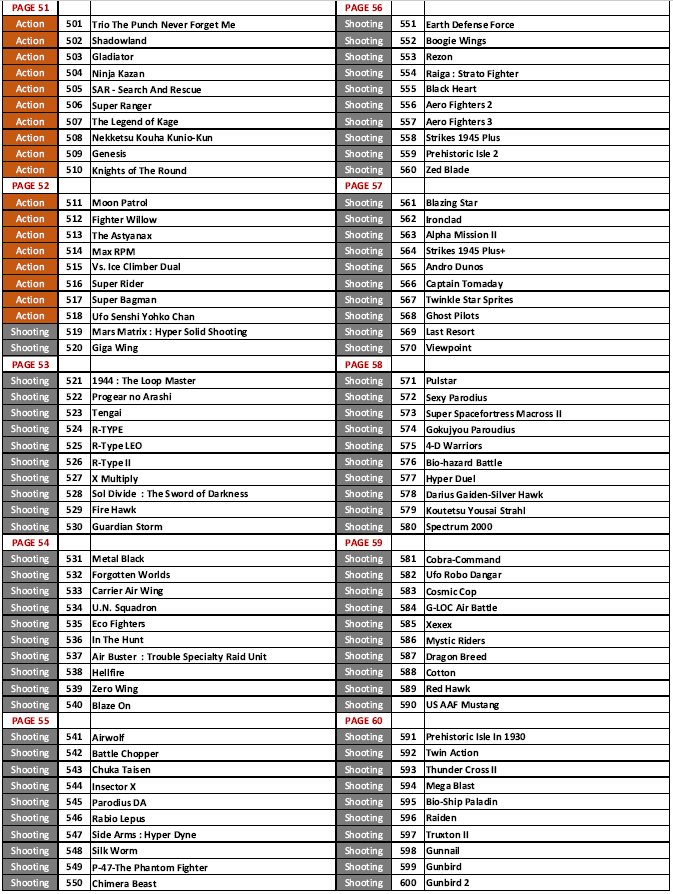 LIST-aldialdiadi - (Namabrand Jualanpcgame Com), PDF