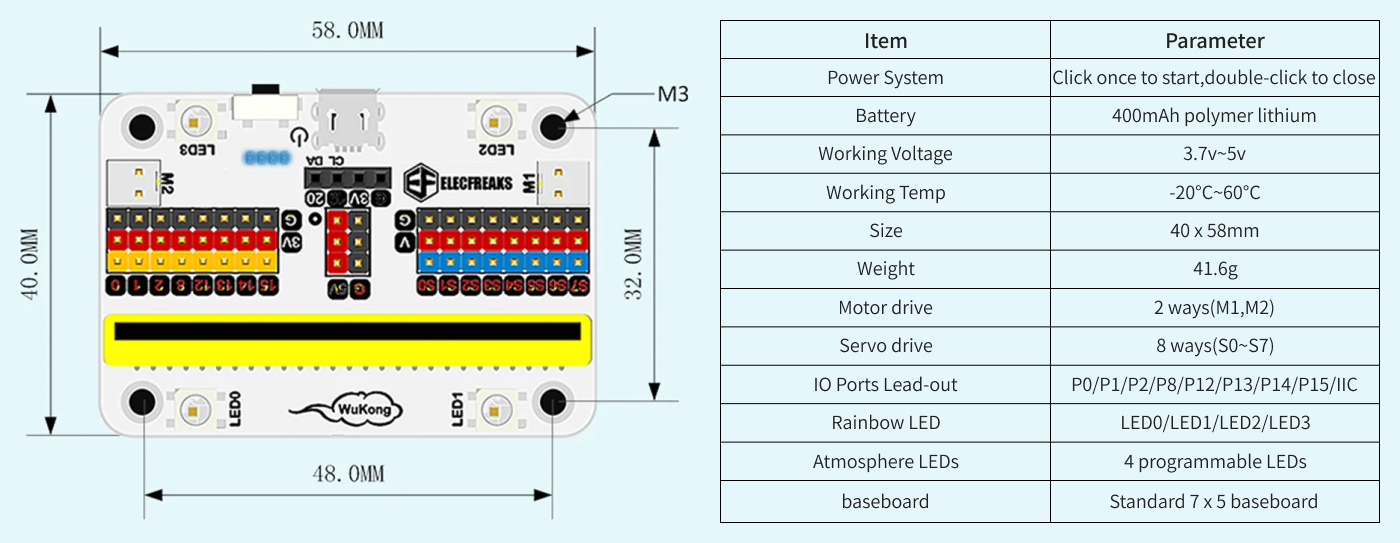 micro:bit 32 IN 1 Wonder Building Kit