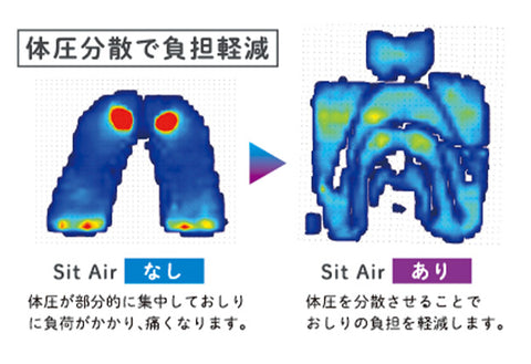 IMPHY インフィ Sit Air シットエアー Grip グリップ 骨盤 サポート シート