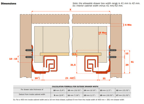 Dimension for Salice Soft-closing Undermount Draw Slides