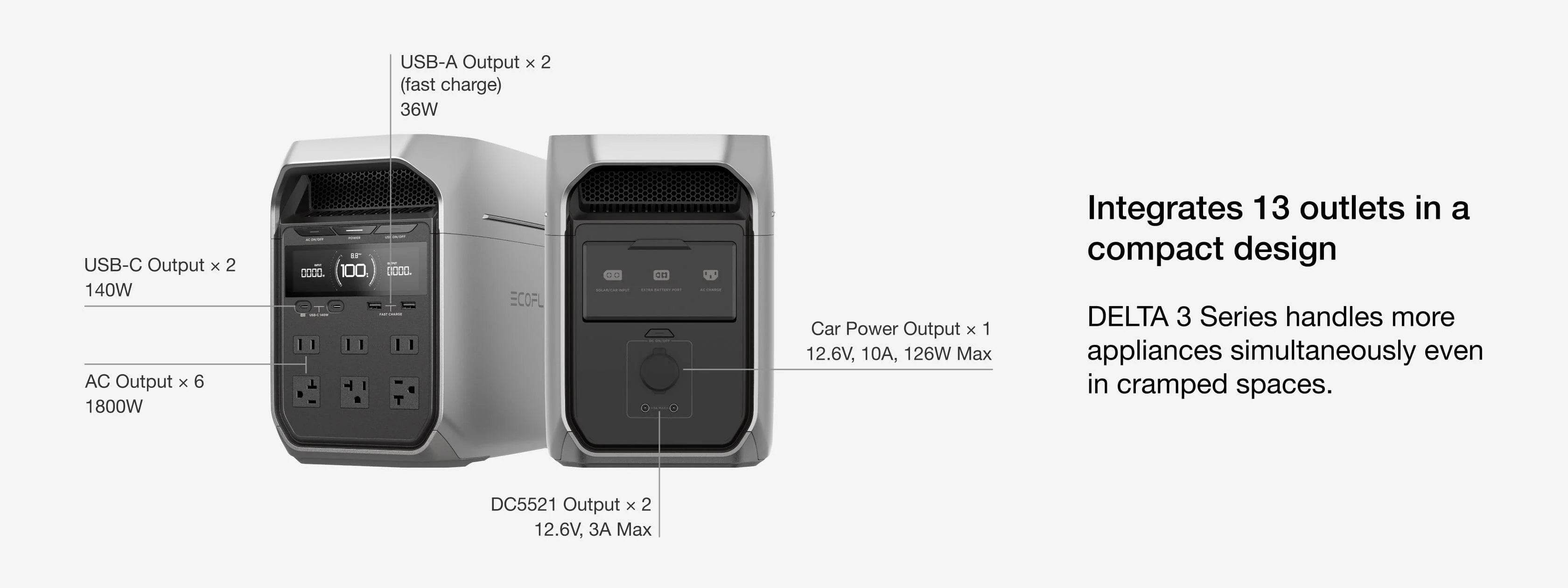 The EcoFlow DELTA 3 Plus is a compact 1,024Wh portable solar power station with 13 outlets—USB-A, USB-C, AC, DC, and car ports—supporting more appliances and solar charging for versatile on-the-go power.
