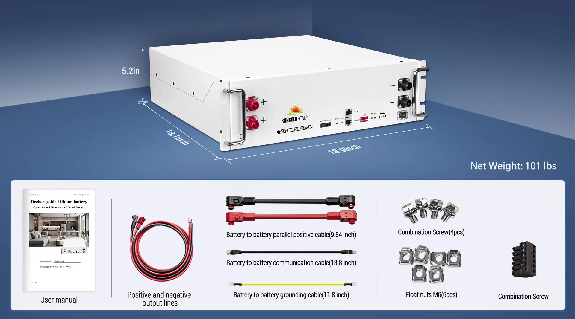 The image shows four Sungold Power SGH48100T Server Rack 5,120Wh 48V 100Ah self-heating lithium batteries with a modular design, ports, and switches. Included are cables, screws, float nuts, and a manual; battery dimensions and weight are specified.